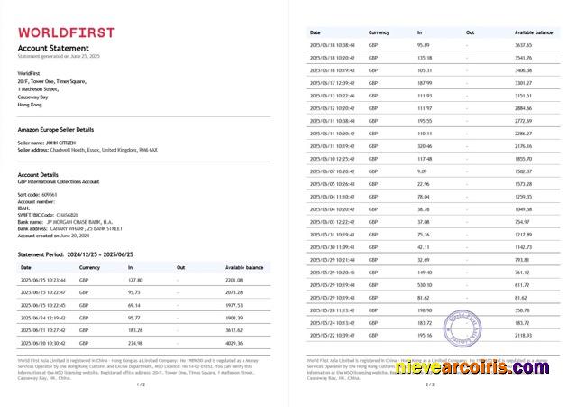 China Worldfirst account statement Word and PDF, 2 pages